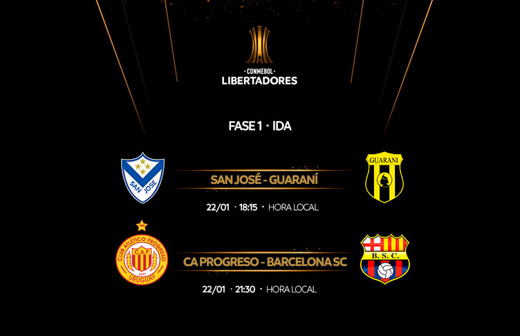 Copa Libertadores 2020 Knockout Stage Schedule Fixture Bracket And