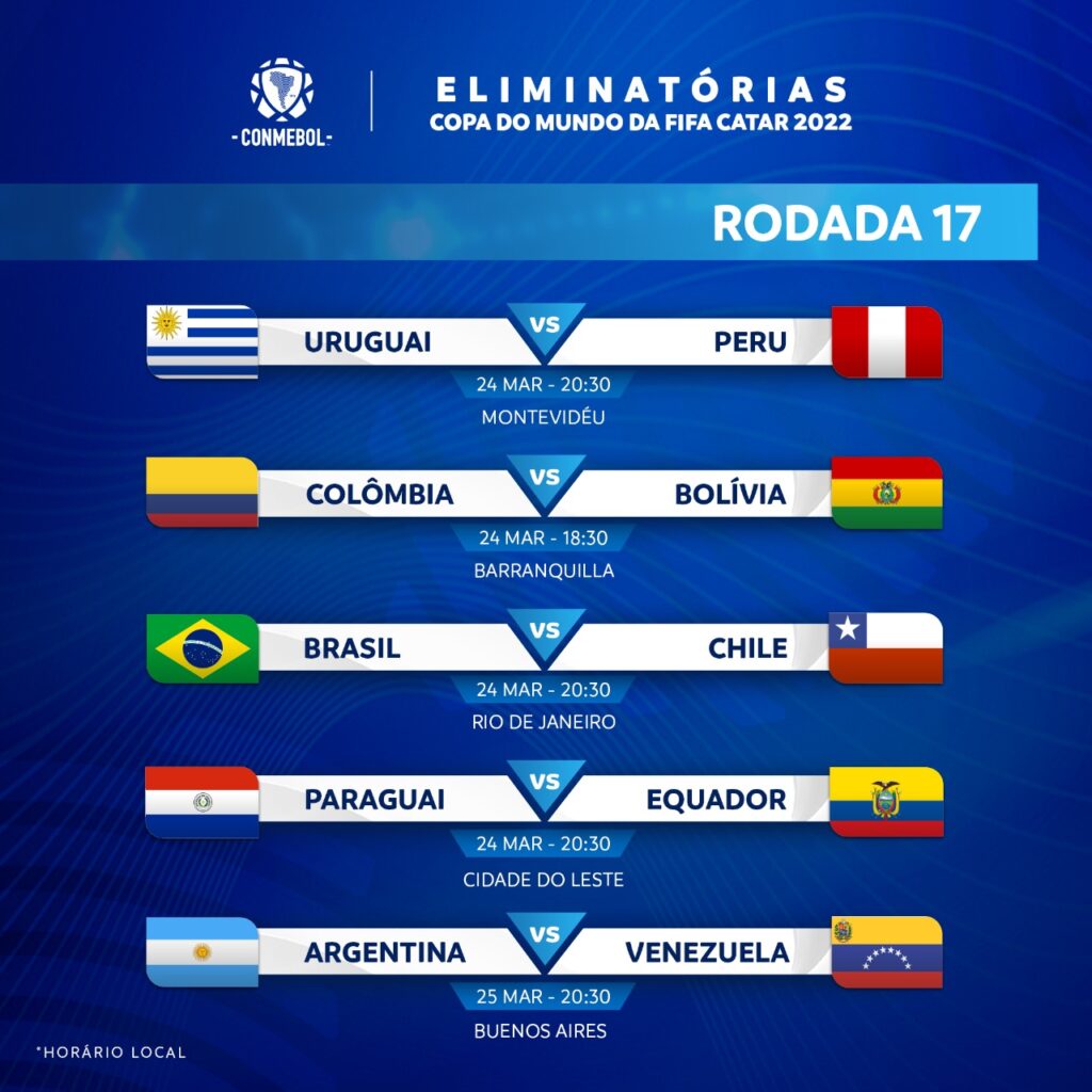 Conmebol divulga calendário dos primeiros jogos das eliminatórias