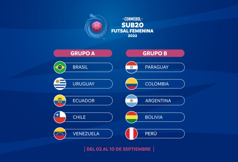 Los Grupos De La Conmebol Sub Futsal Femenina Conmebol