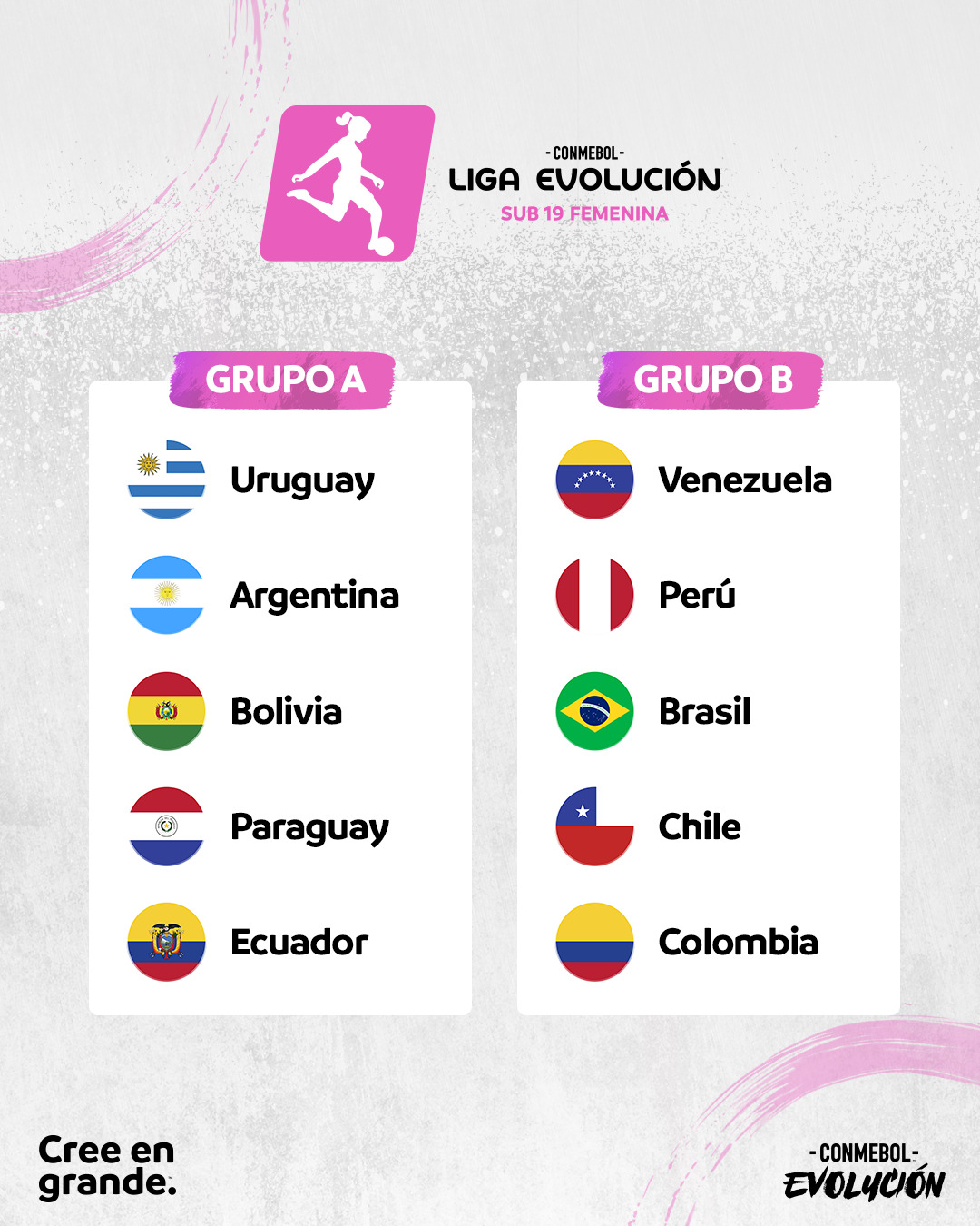 Uruguay Recibe A La Conmebol Liga Evoluci N Sub Femenina Conmebol