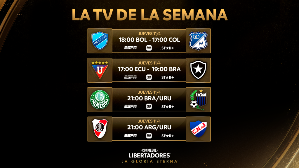 Millonarios En Copa Libertadores Grupo Fechas Calendario Y