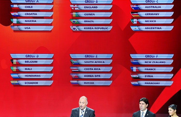 Sorteados os grupos da Copa do Mundo Sub-17 ~ O Curioso do Futebol