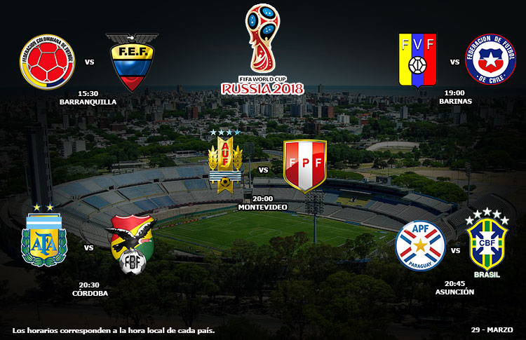 Eliminatorias 2018: el martes se juega toda la 6a. fecha - CONMEBOL
