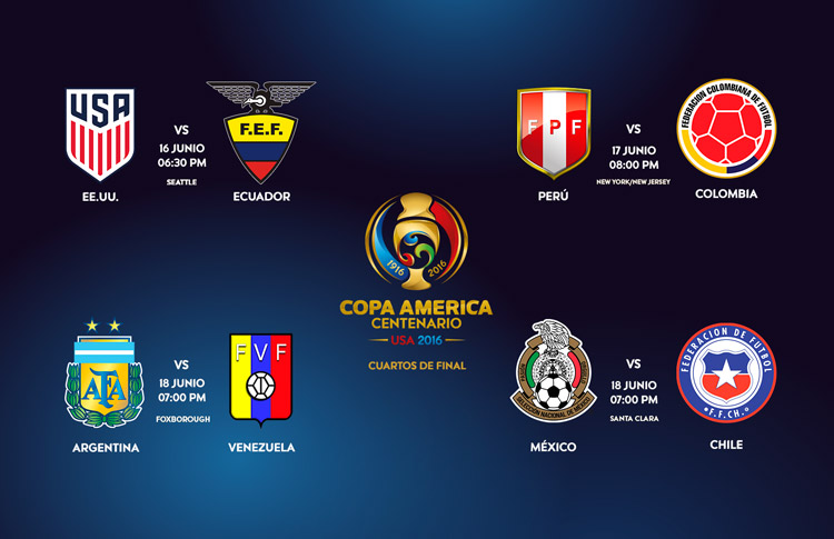 Copa América: Confrontos das quartas de final estão definidos