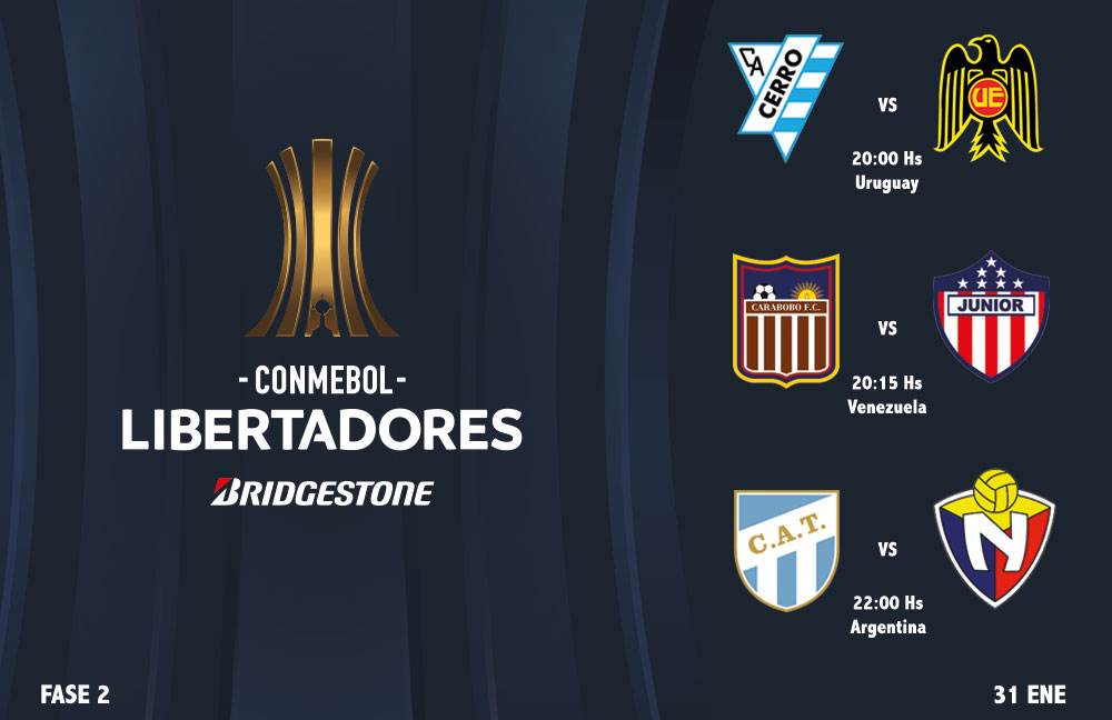 CONMEBOL LIBERTADORES BRIDGESTONE: Con Tres Partidos Se Inicia, El ...