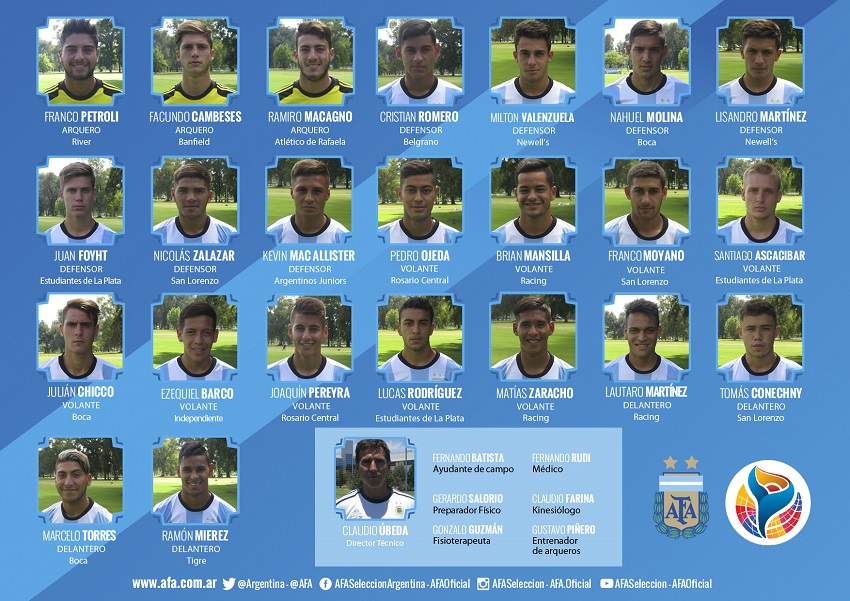Los 23 elegidos de la selección Argentina para el Sudamericano Sub20