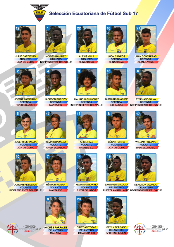 Ecuador confirma su lista de convocados para el Sudamericano Sub 17