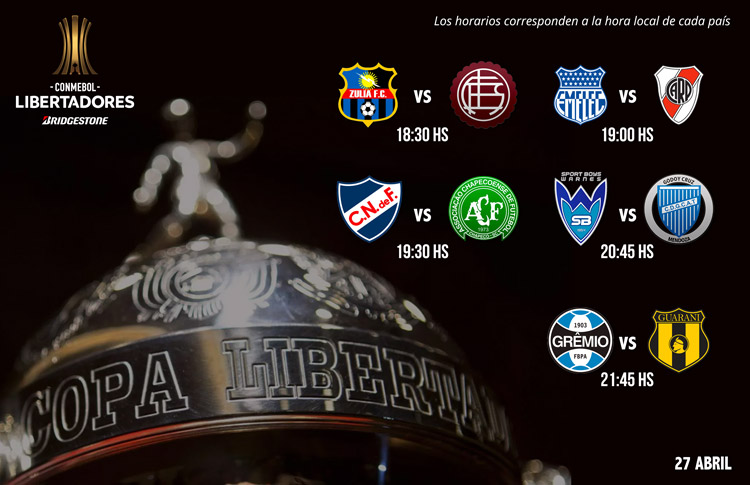 Fases finais da Copa Bridgestone Libertadores - CONMEBOL