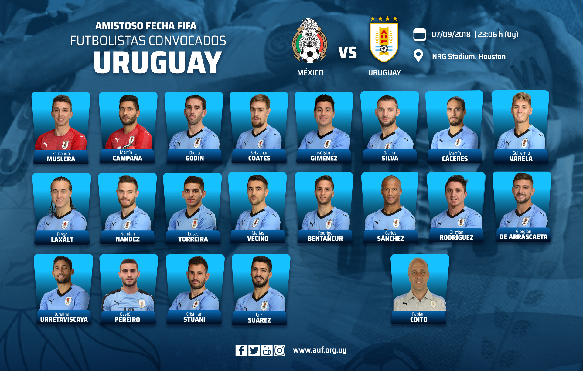 Lista de convocados de Uruguay para amistoso ante México CONMEBOL
