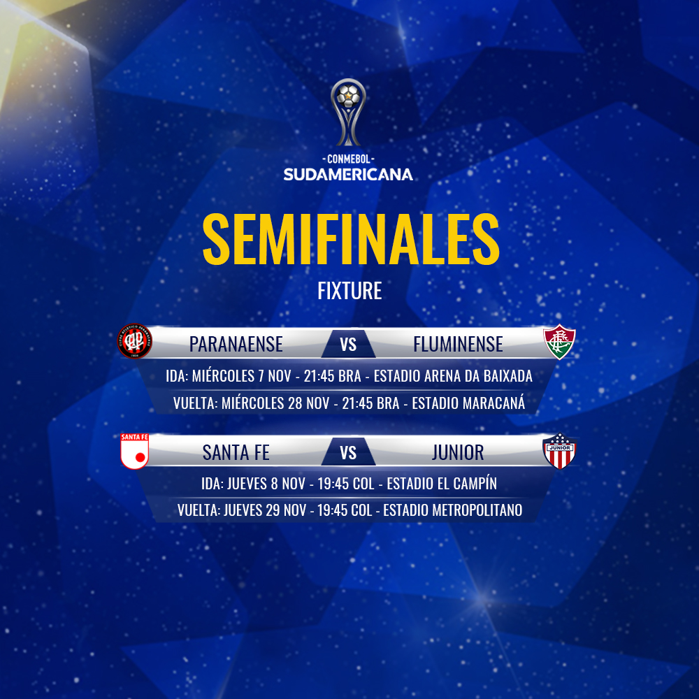 Fixture de las semifinales de la CONMEBOL Sudamericana CONMEBOL