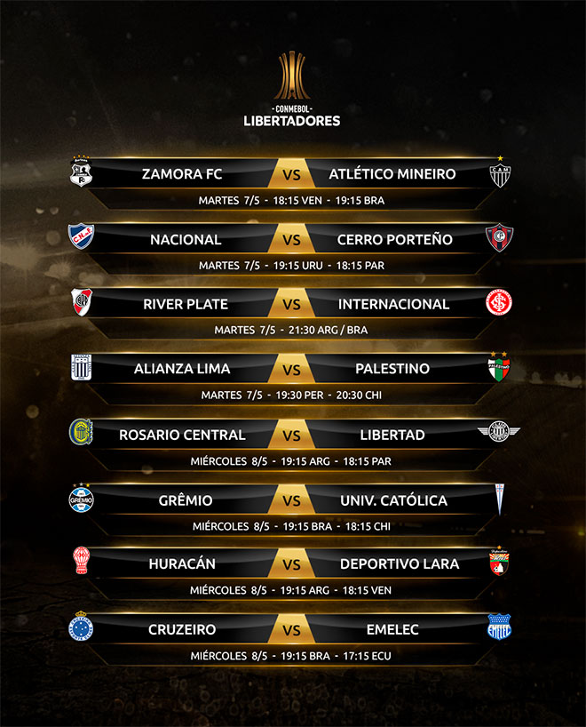A merced de fácilmente sólido CONMEBOL Libertadores 2019 - CONMEBOL
