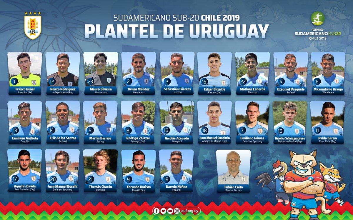 Con Israel, Méndez y Sanabria, Uruguay busca nuevo título Sudamericano