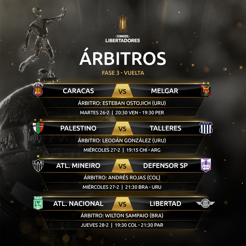 Árbitros para los partidos de vuelta de la Fase 3 – CONMEBOL