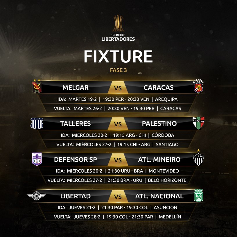 Calendário da Libertadores 2019