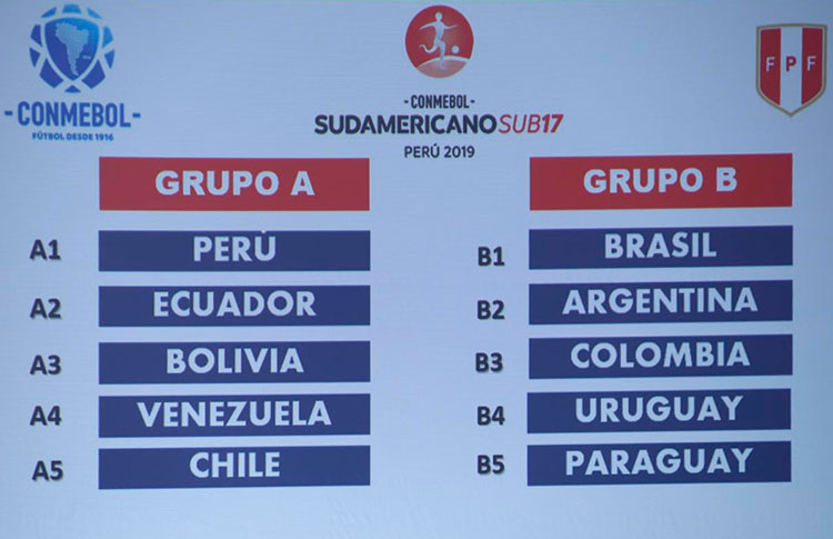 Argentina é campeã do CONMEBOL Sul-Americano Sub 17 – Peru 2019