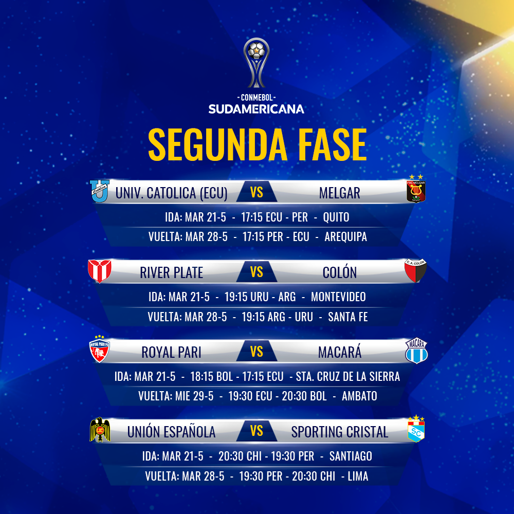 El calendario de partidos de la Segunda Fase de la CONMEBOL