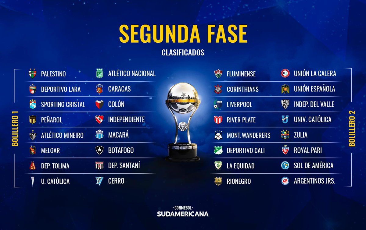 📌 Os jogos de volta da Fase 1 da - CONMEBOL Libertadores