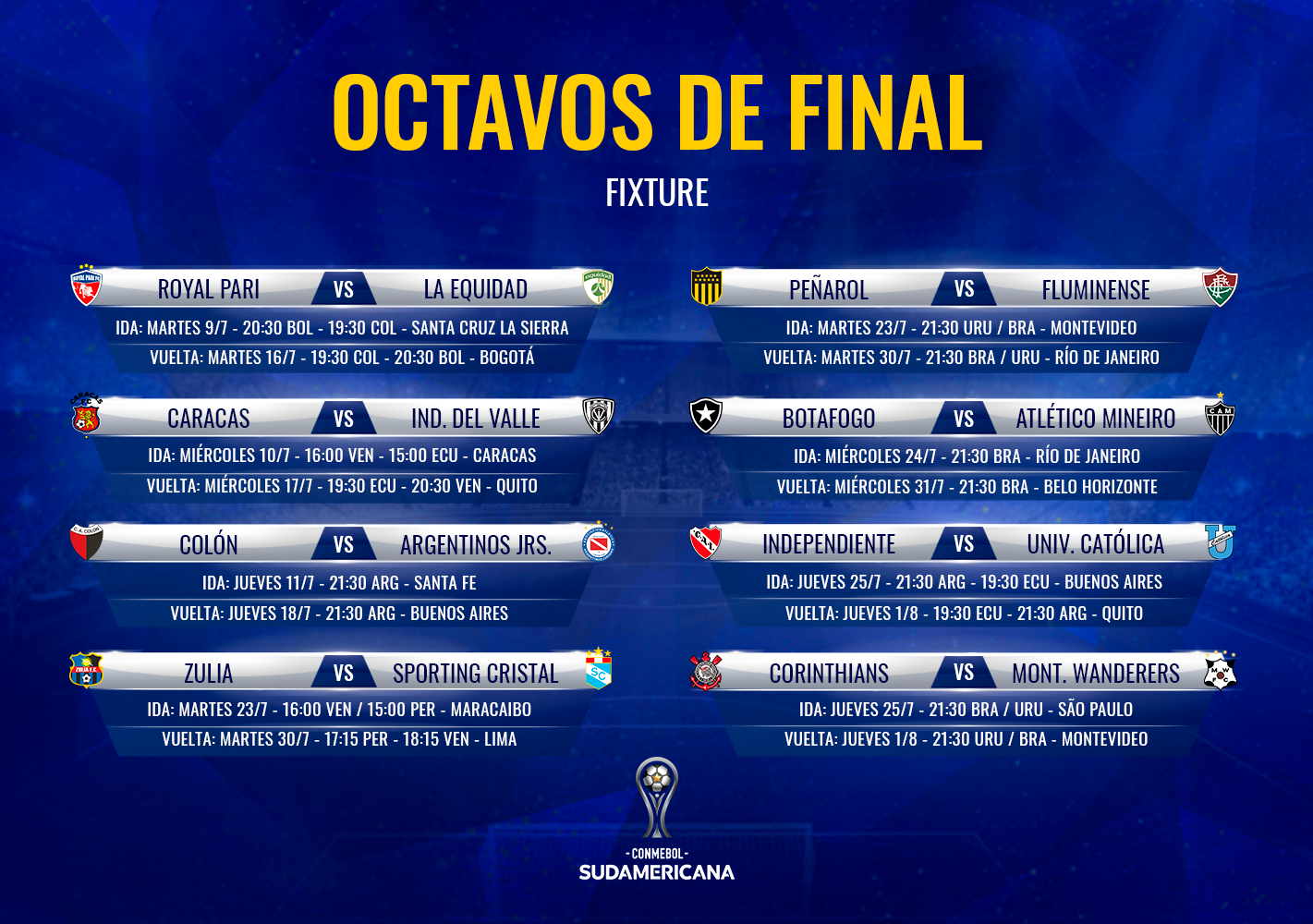 Calendário de jogos das Quartas de Final - CONMEBOL