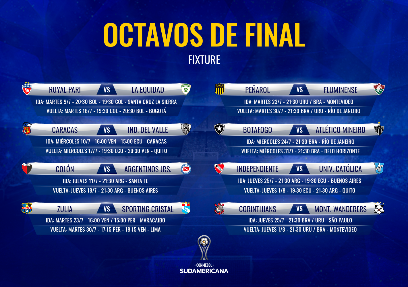 Calendário de jogos das Oitavas de Final - CONMEBOL