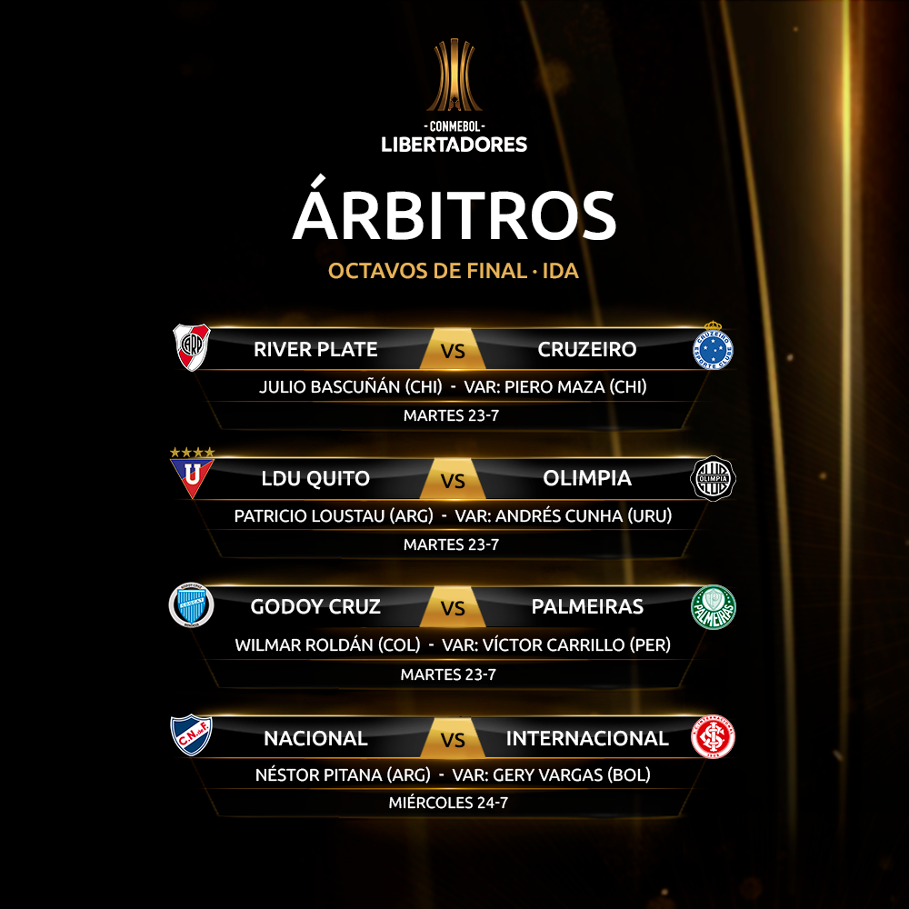 Libertadores 2019: saiba quais são os jogos de hoje (07)