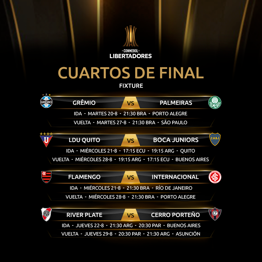 Cronograma Das Quartas De Final Da CONMEBOL Libertadores - CONMEBOL