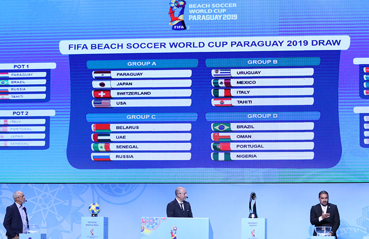 Mundial de Fútbol Playa – Paraguay conoce sus grupos el calendario de disputa - CONMEBOL