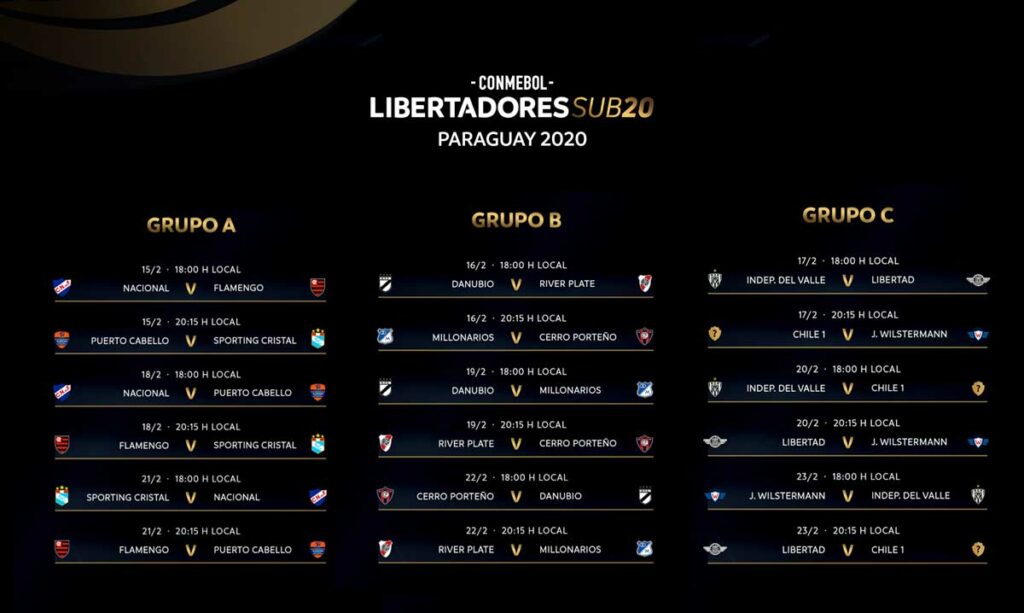 Programação de jogos da CONMEBOL Libertadores Sub 20 - CONMEBOL