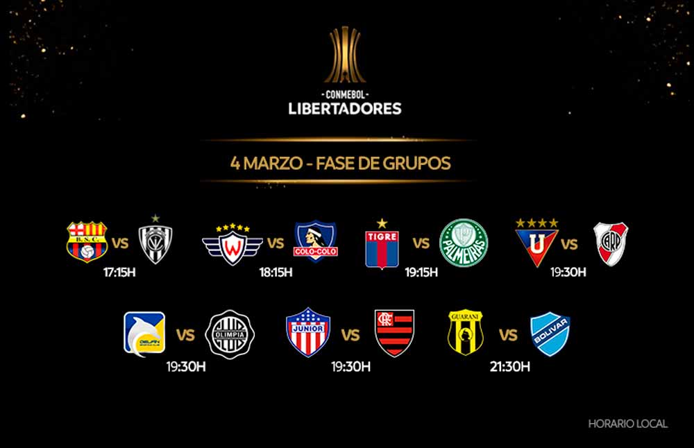 Confira os times classificados para a Fase de Grupos da CONMEBOL