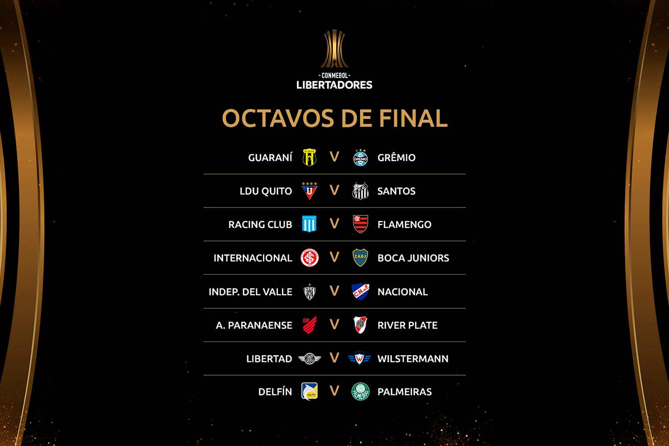 Calendario de cruces de los Octavos de Final CONMEBOL