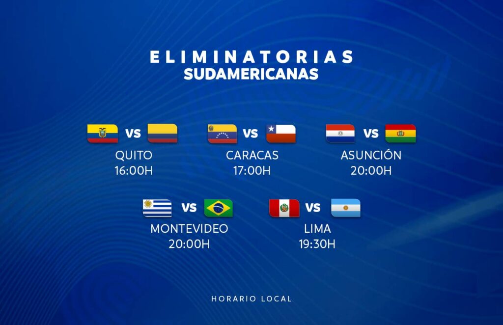 Ecuador vs. Uruguay por las Eliminatorias Sudamericanas: Horarios