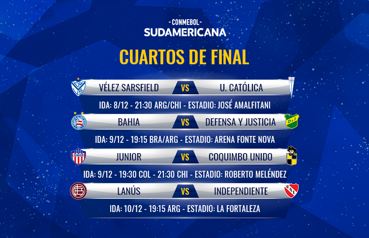 Calendário de jogos das Quartas de Final - CONMEBOL