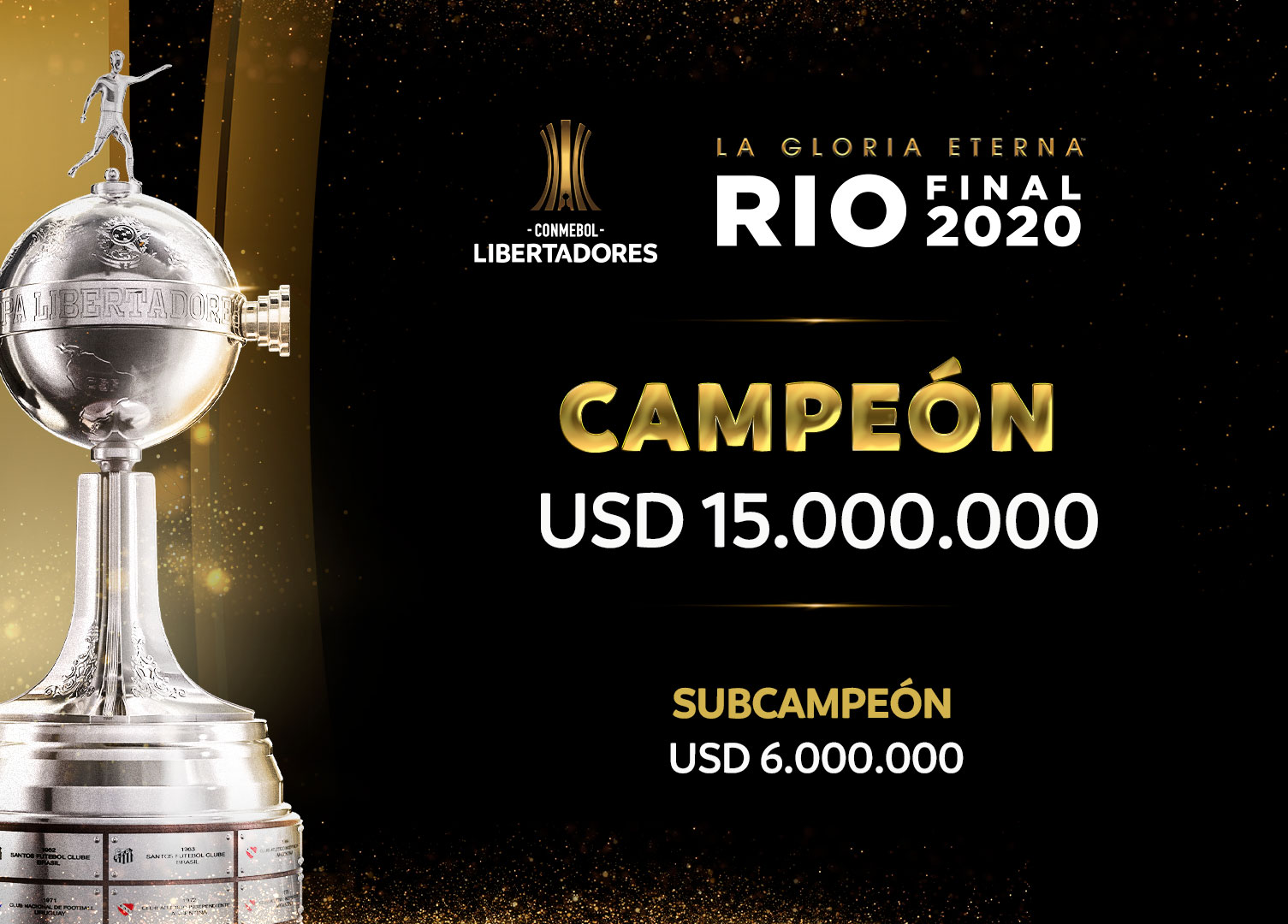 El camino de los premios y millones del campeón de la CONMEBOL