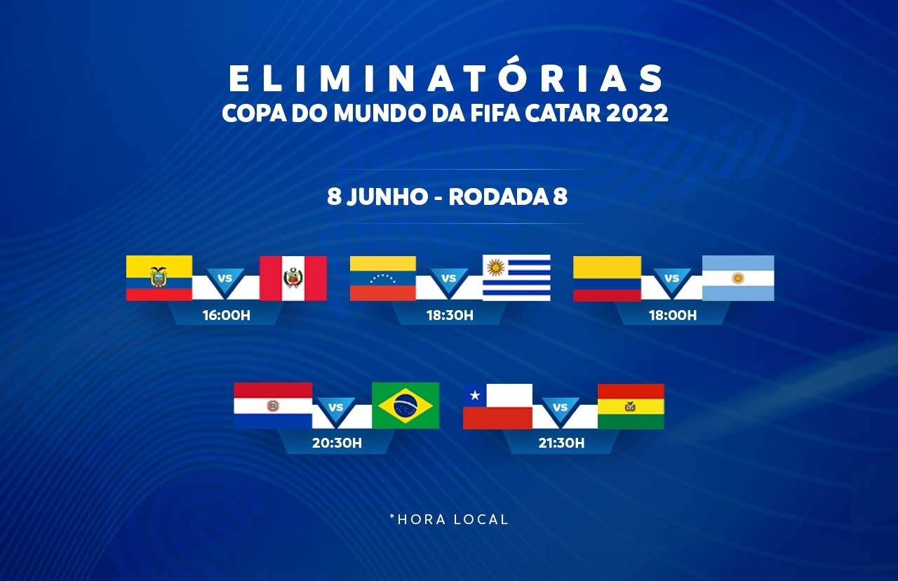 Começa hoje a Copa do Mundo do Catar