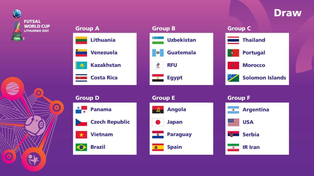 Argentina, Brasil, Venezuela e Paraguai conhecem seus adversários para o  Mundial da Lituânia - CONMEBOL