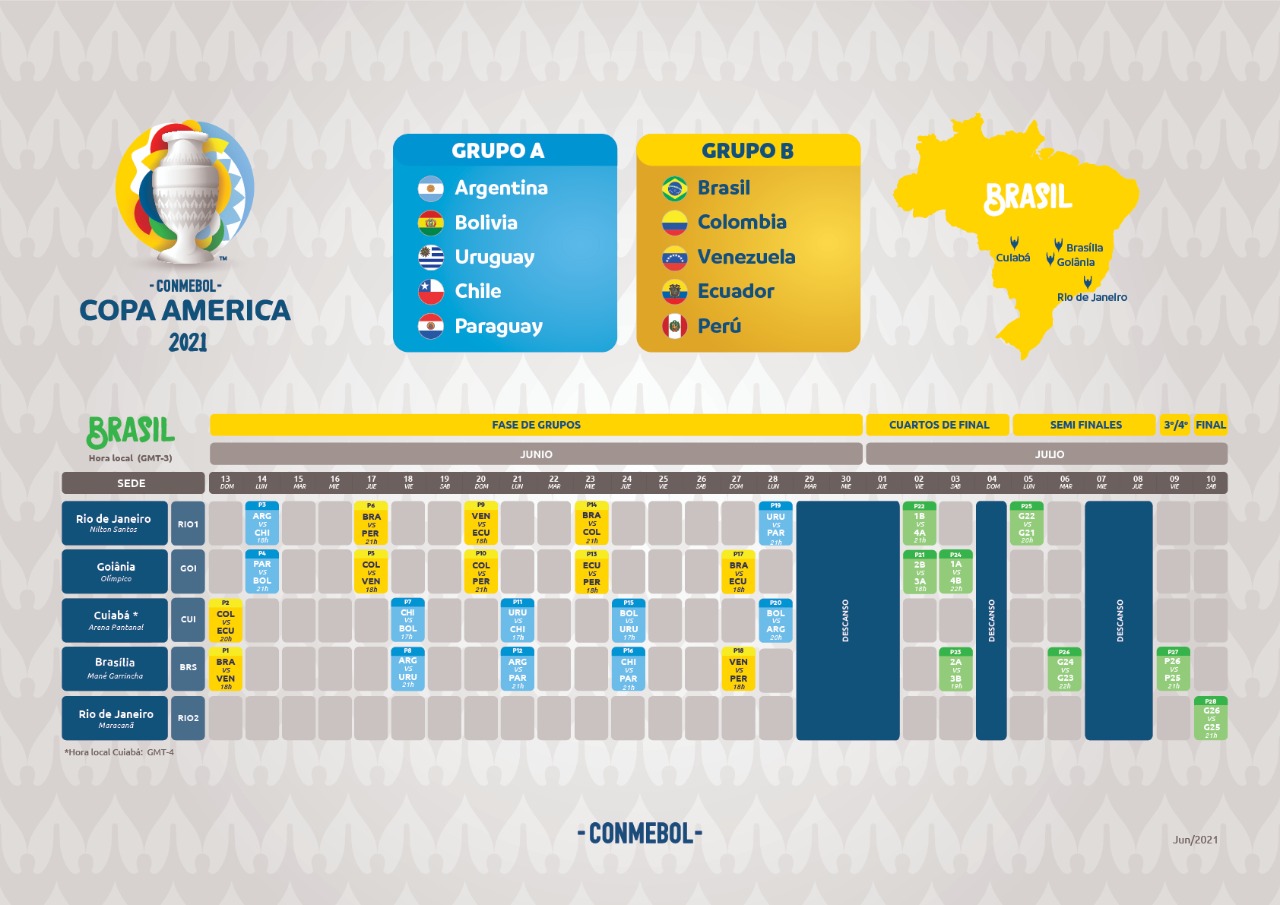 ¿Qué hora son los partidos de la Copa América