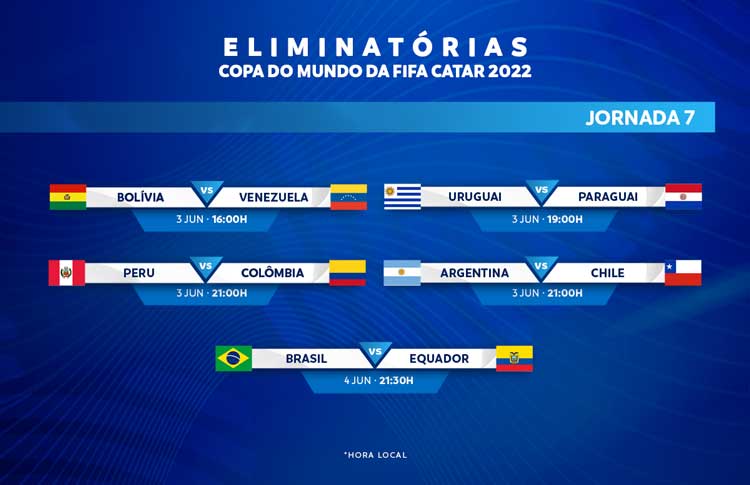 Copa do Mundo 2022  Grupos, detalhes, fatos recentes, tudo sobre a Copa do  Mundo do Catar (PT)