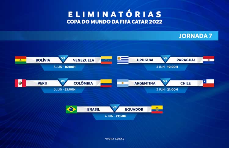 Eliminatórias para copa do mundo 2022: Chile 0 x 1 Brasil