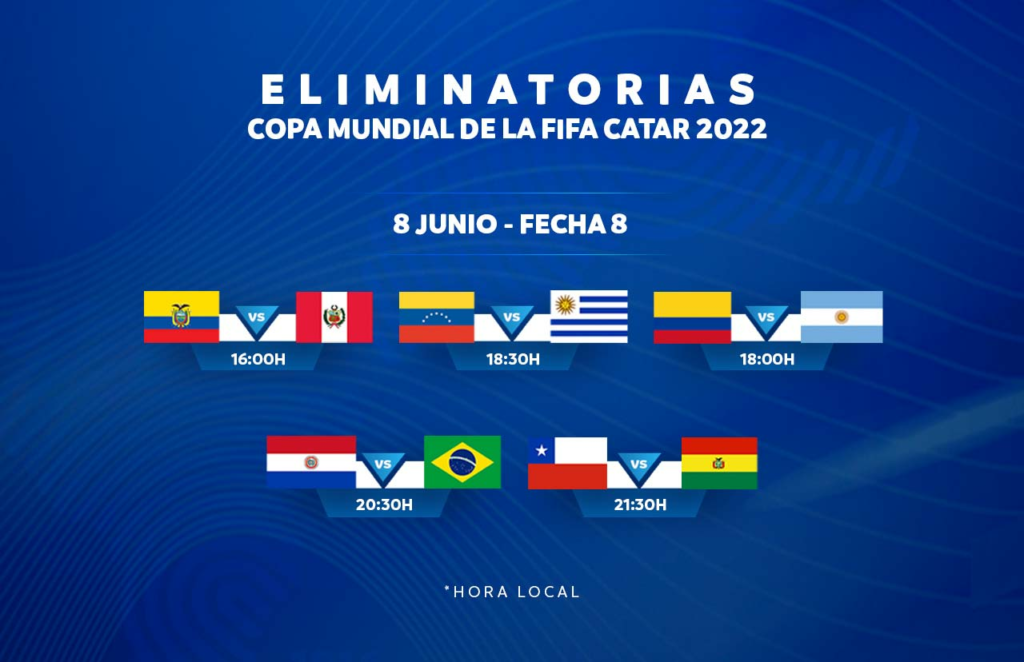 Copa Mundial de Fútbol de 2022 - Wikipedia, la enciclopedia libre