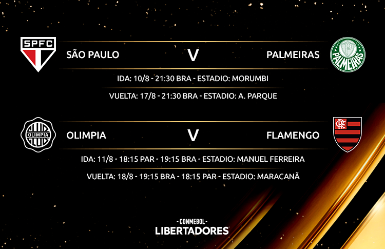 Calendário da Libertadores 2020