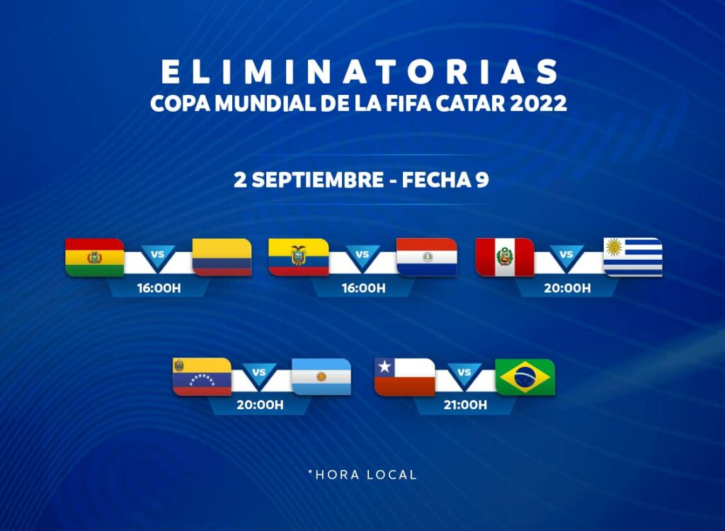 Eliminatórias da América do Sul para Copa do Mundo voltam hoje com