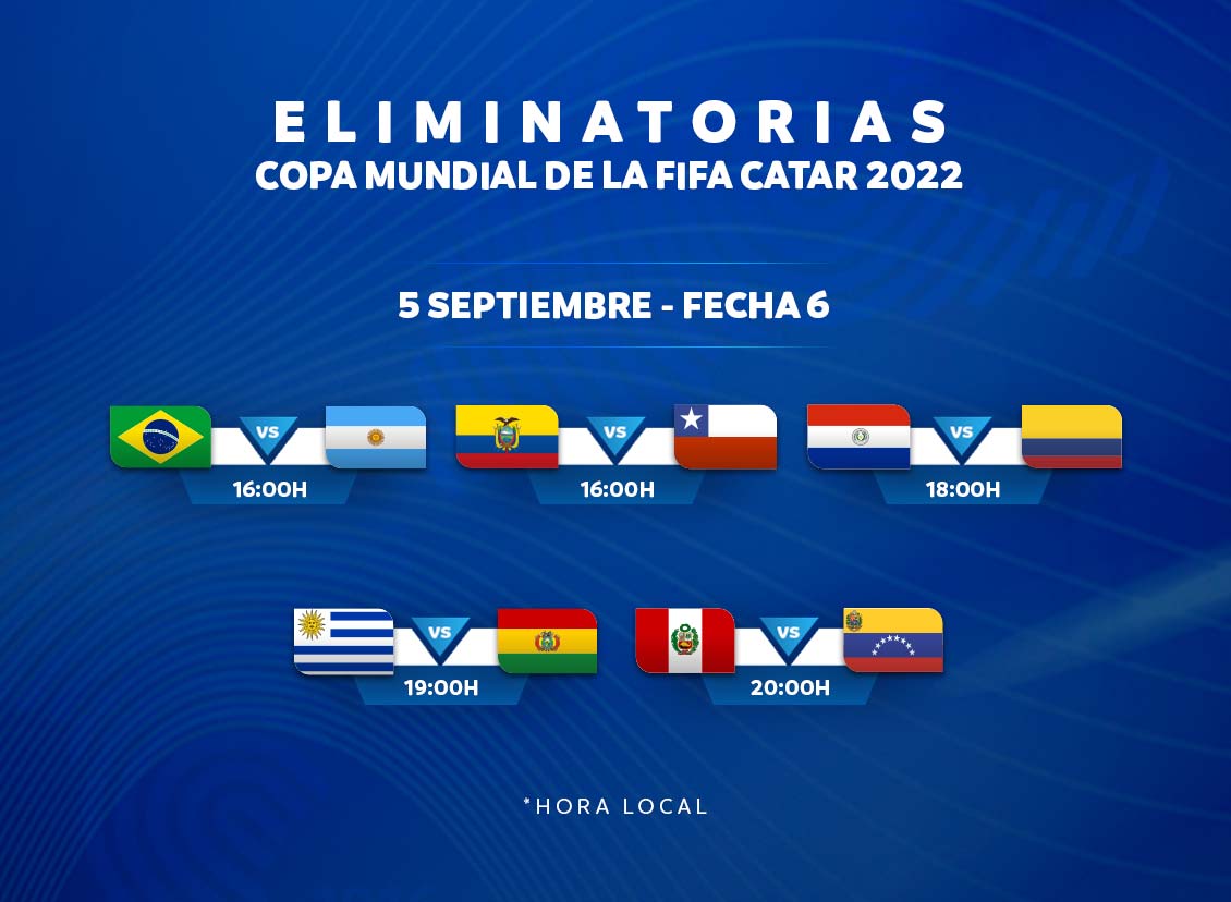 Fixture das Eliminatórias de Futebol de Praia 2021 - CONMEBOL