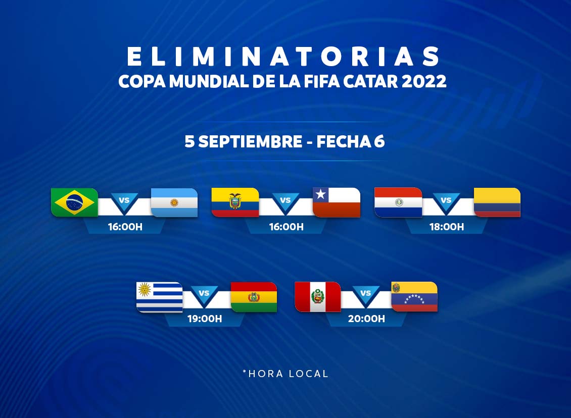 El clásico sudamericano se destaca en una fecha 6 al rojo vivo CONMEBOL