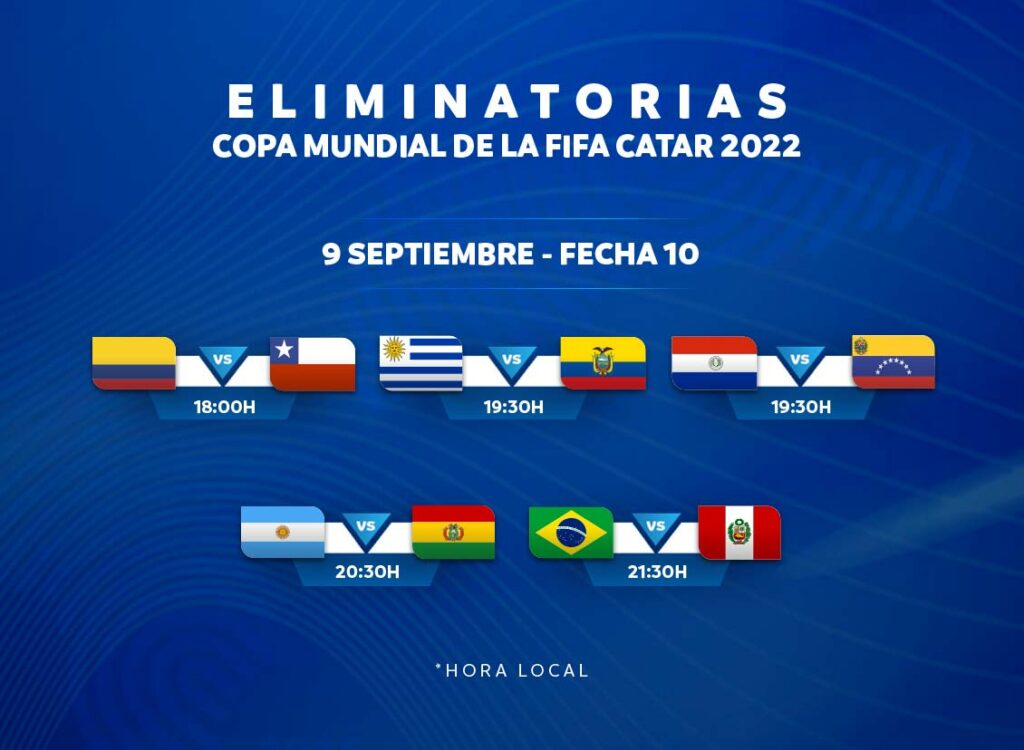 Aquecimento CNN: o que esperar da estreia das Eliminatórias da Copa