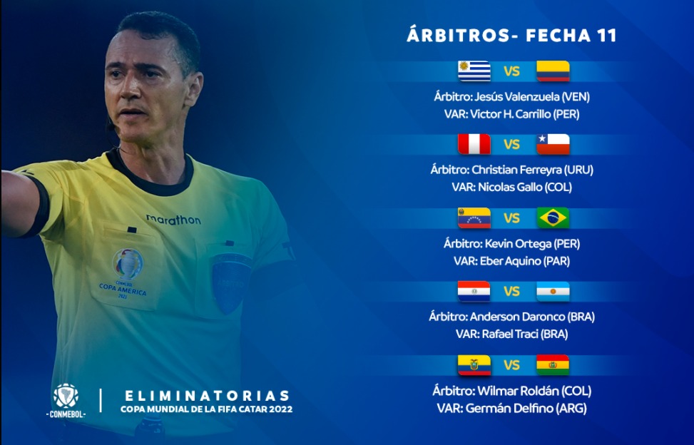 Os árbitros para a 5ª rodada da CONMEBOL Copa América 2021
