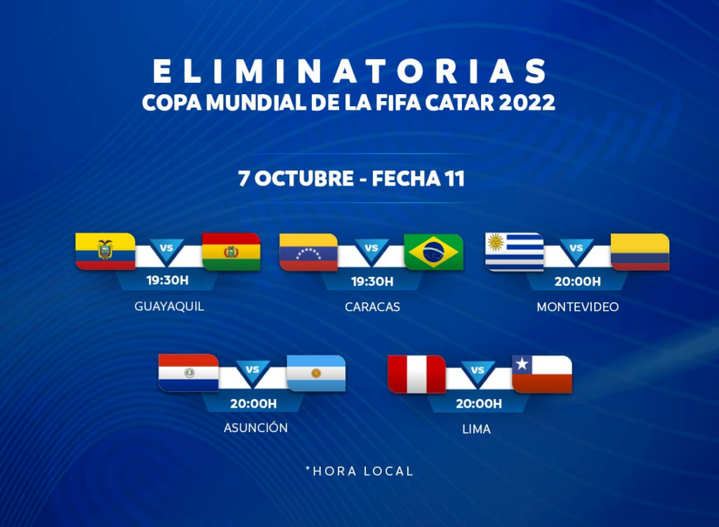 Copa do Mundo da FIFA Catar 2022: Confira as datas e horários dos jogos do  Brasil