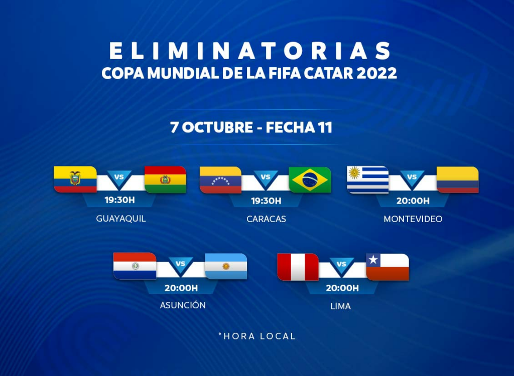 Fase de clasificación al Mundial, Sudamérica: Uruguay vs Chile EN