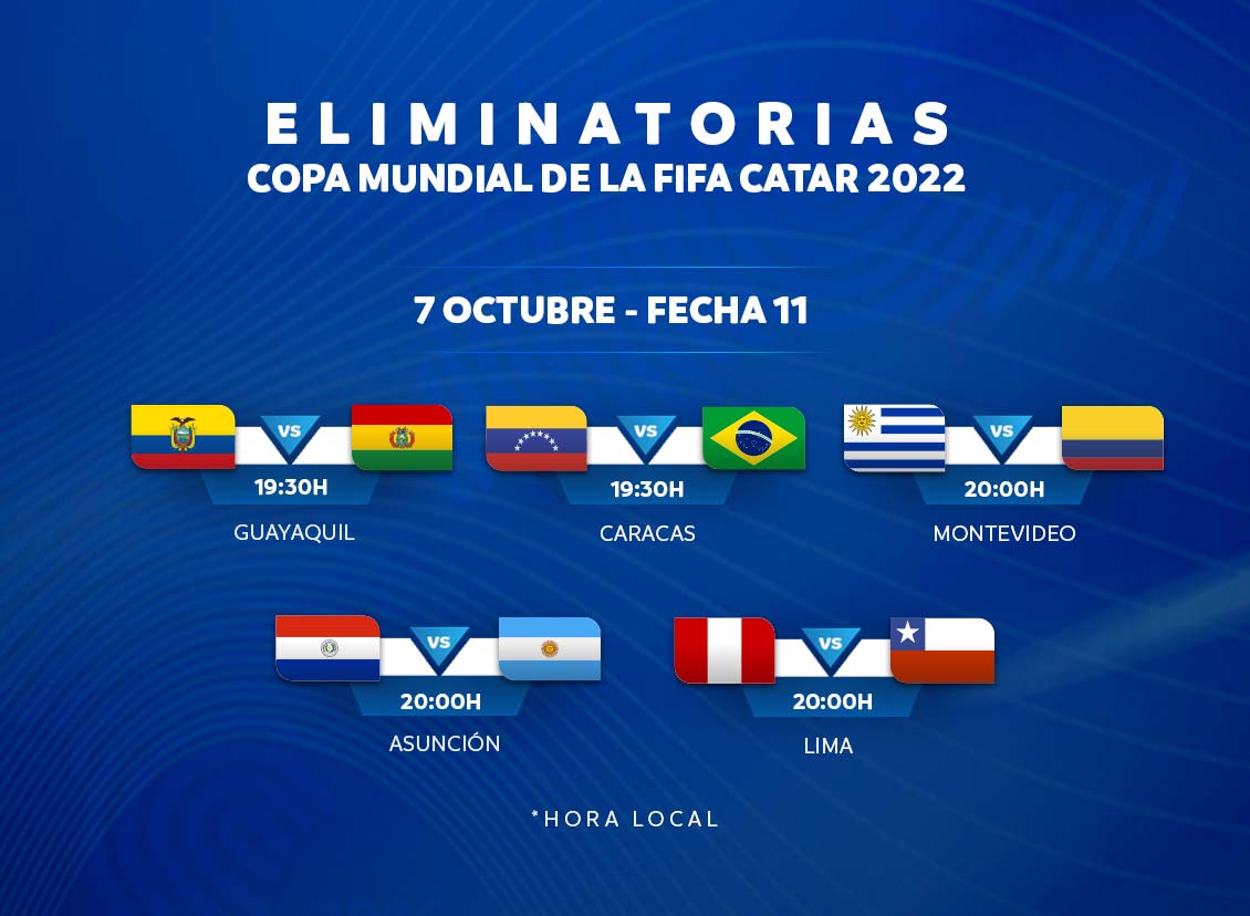 CONMEBOL.com on X: ¡Partidos y horarios de la Fecha 1⃣ de las  #EliminatoriasSudamericanas rumbo a la Copa Mundial de la FIFA 26™! ​🗓️  Jogos e horários da primeira rodada das Eliminatórias rumo