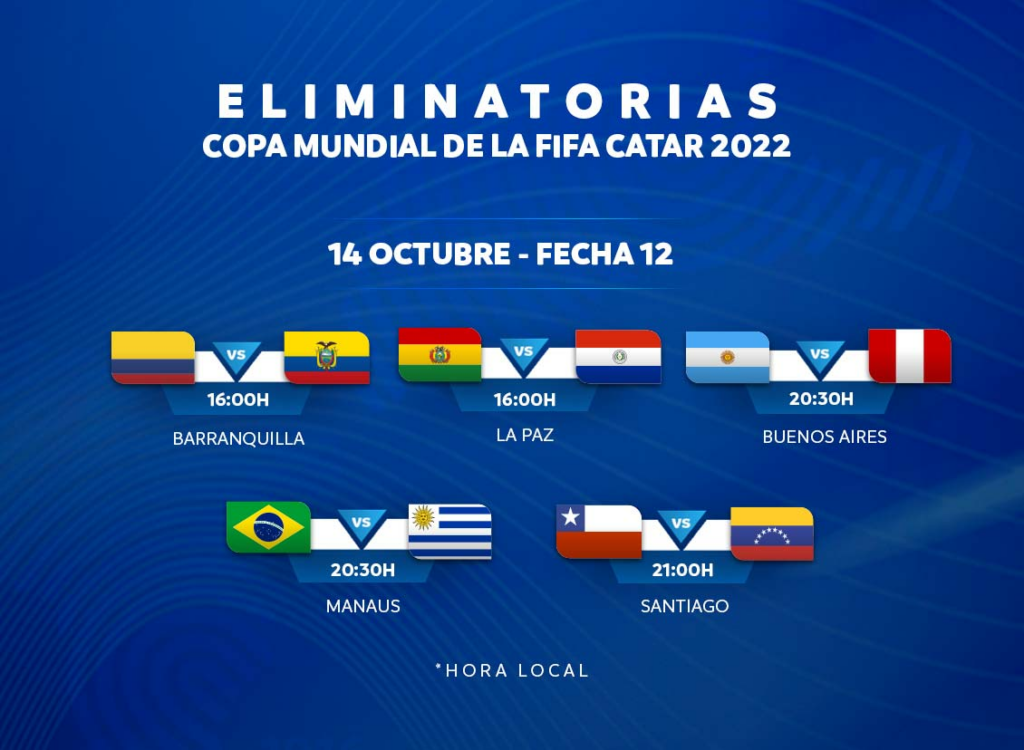 Jogos promissores para essa 12ª jornada - CONMEBOL