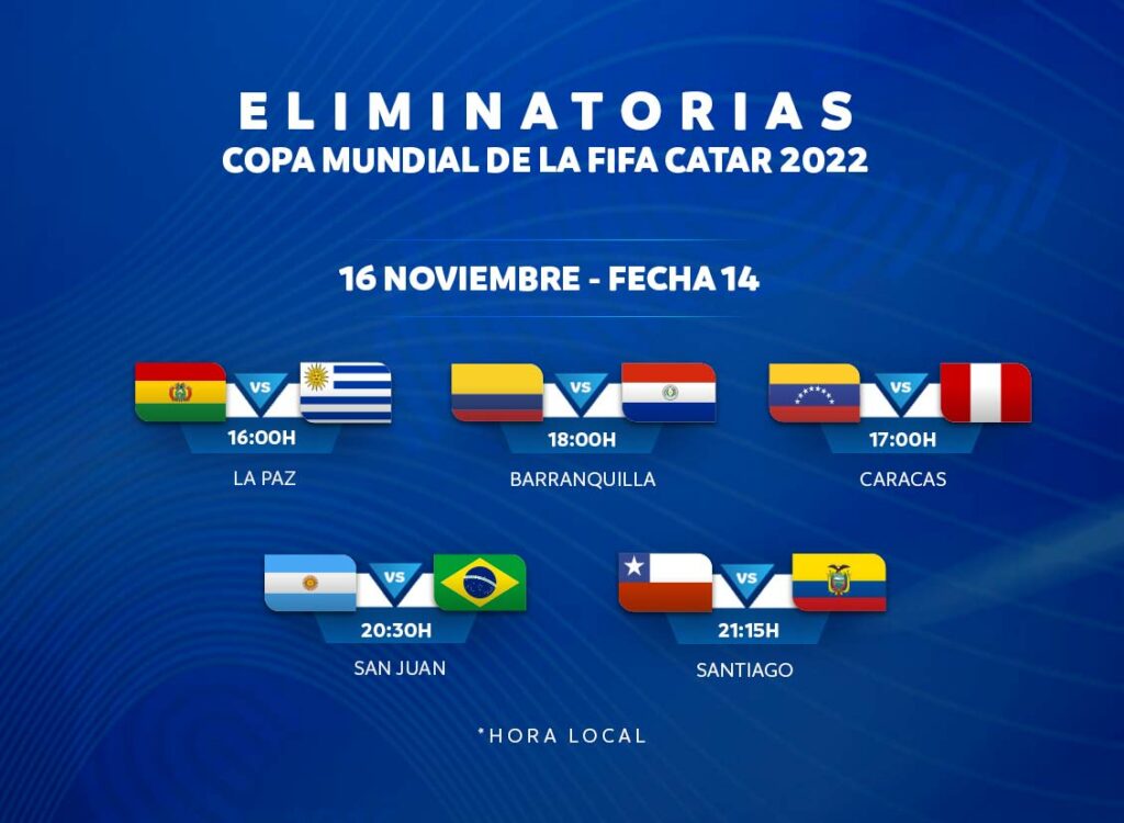 Puntos vitales en en última fecha año - CONMEBOL