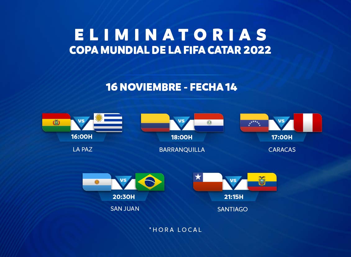 CONMEBOL.com on X: Los resultados de los partidos de la última